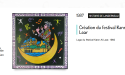 Featured image of post Timeline du service archives et patrimoine de Landerneau