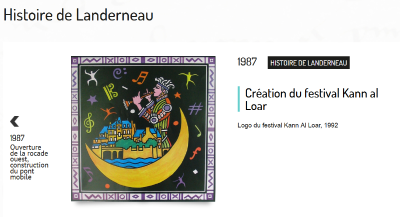 Featured image of post Timeline du service archives et patrimoine de Landerneau