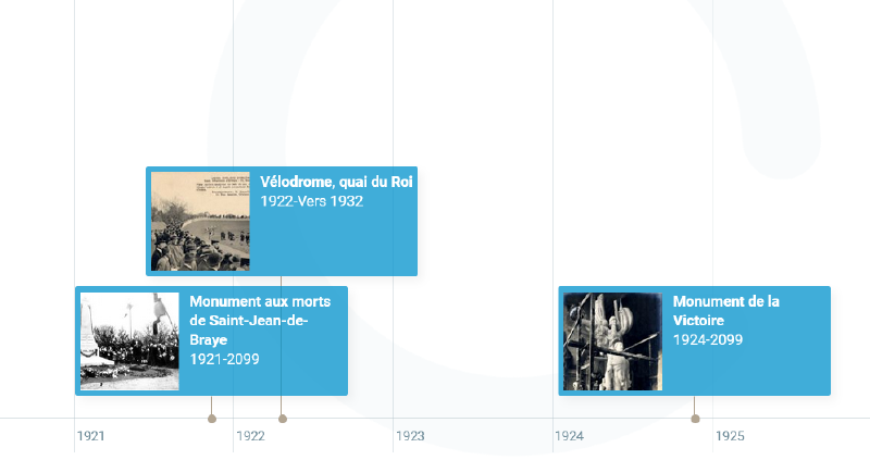 Featured image of post Timeline des archives municipales d'Orléans