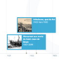Timeline des archives municipales d'Orléans